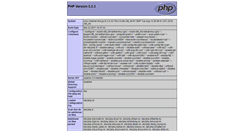 Desktop Screenshot of phitsanulok.tmd.go.th